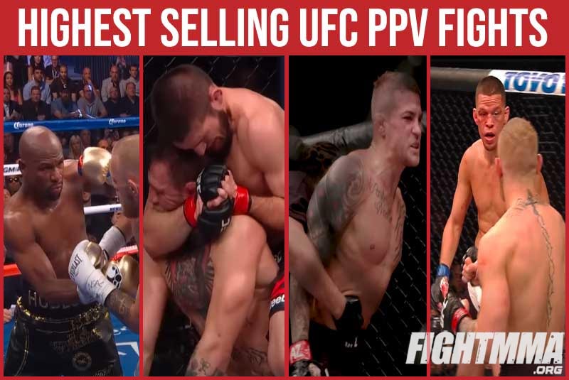 Highest-selling UFC PPV fights with Khabib, Diaz, McGregor featured image
