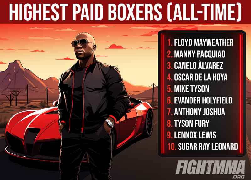 Infographic with list of highest paid boxers