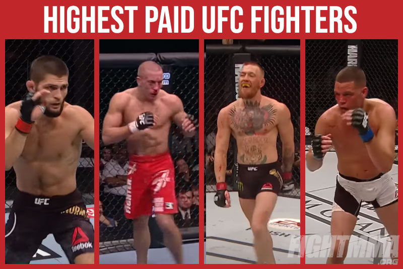 Highest paid UFC fighters with Khabib, McGregor, and Diaz