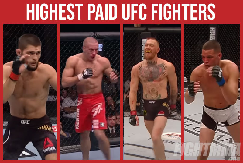 20 Highest-Paid UFC Fighters